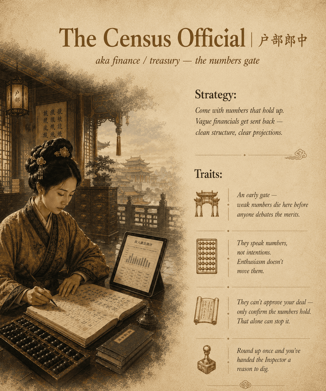 The Census Official