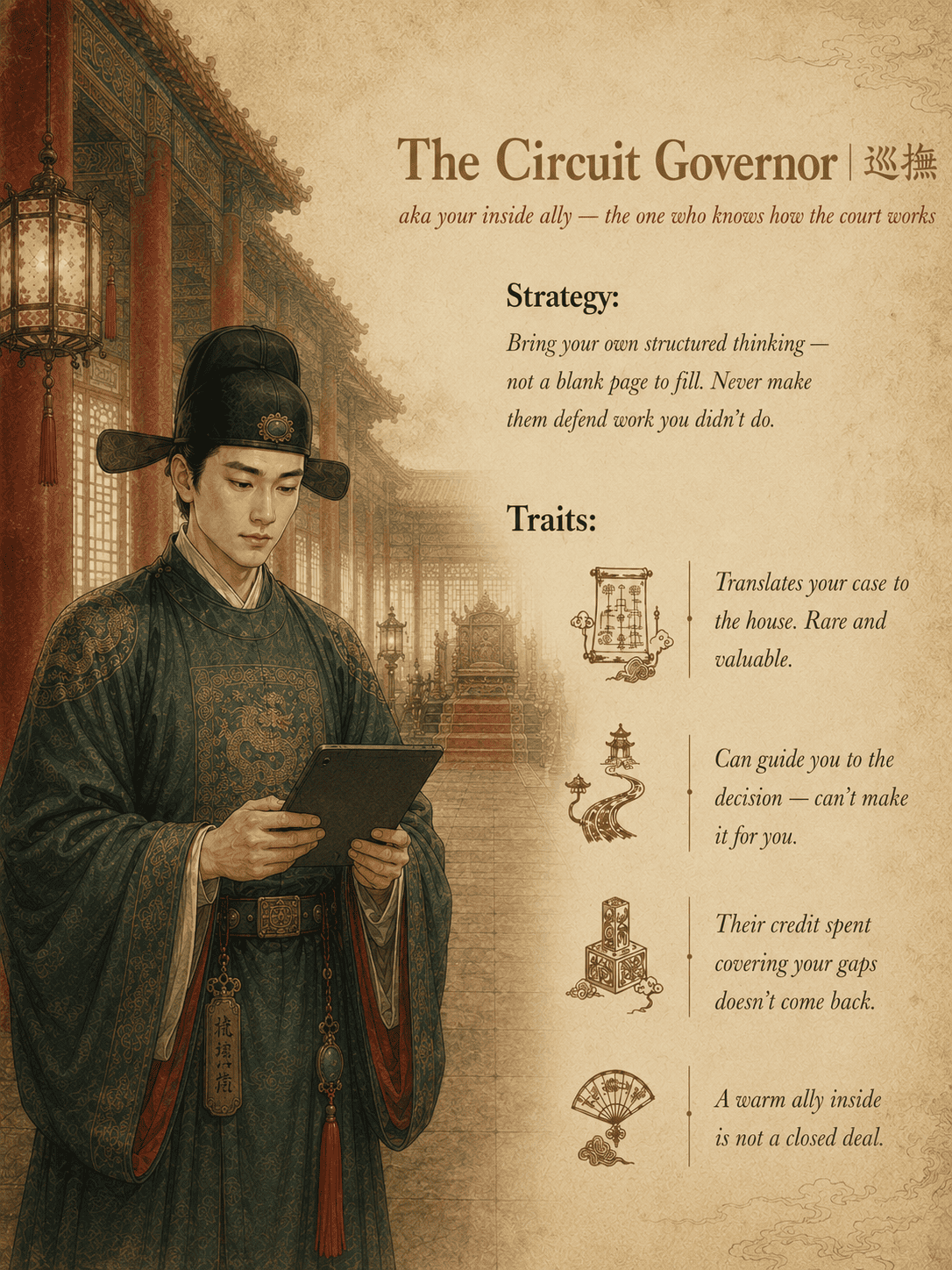 The Circuit Governor